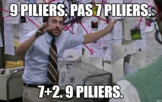 Les 9 piliers de l'économie circulaire