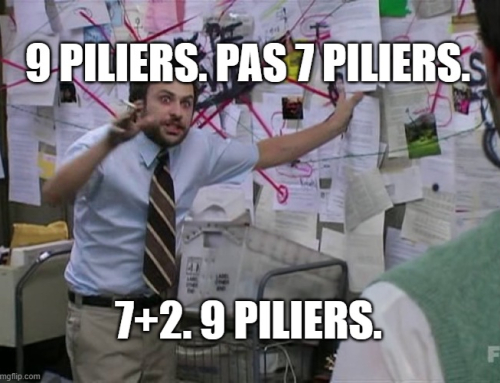 [Blog] Les 9 piliers de l’économie circulaire