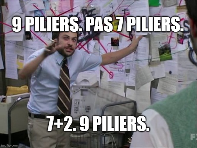 Les 9 piliers de l'économie circulaire
