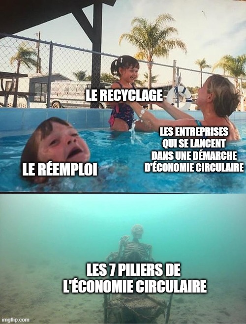 formation réemploi agyre