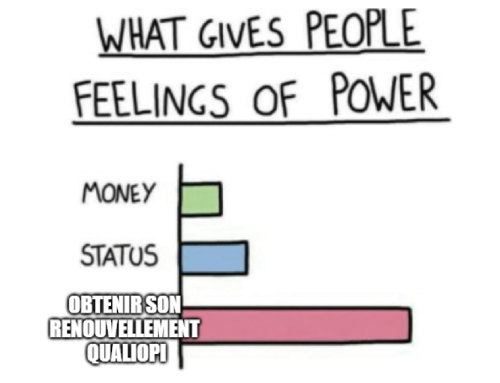 On a renouvelé notre certification Qualiopi !